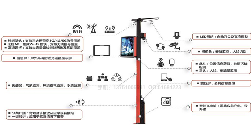 監(jiān)控立桿智能桿塔
