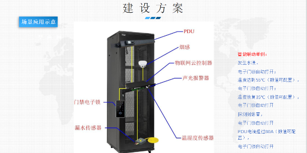 深圳機柜廠家智慧云機柜管理系統(tǒng)