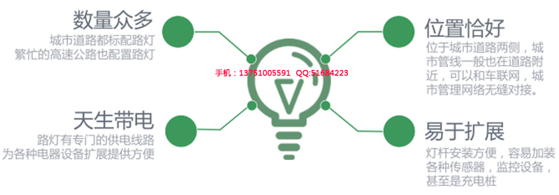 智能路燈