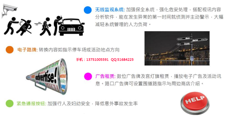 城市智慧燈桿-別的控制模塊